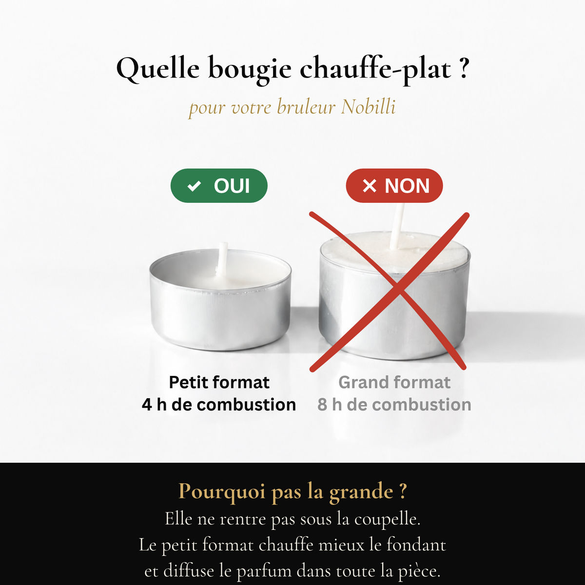Brûleur de fondant Nua blanc