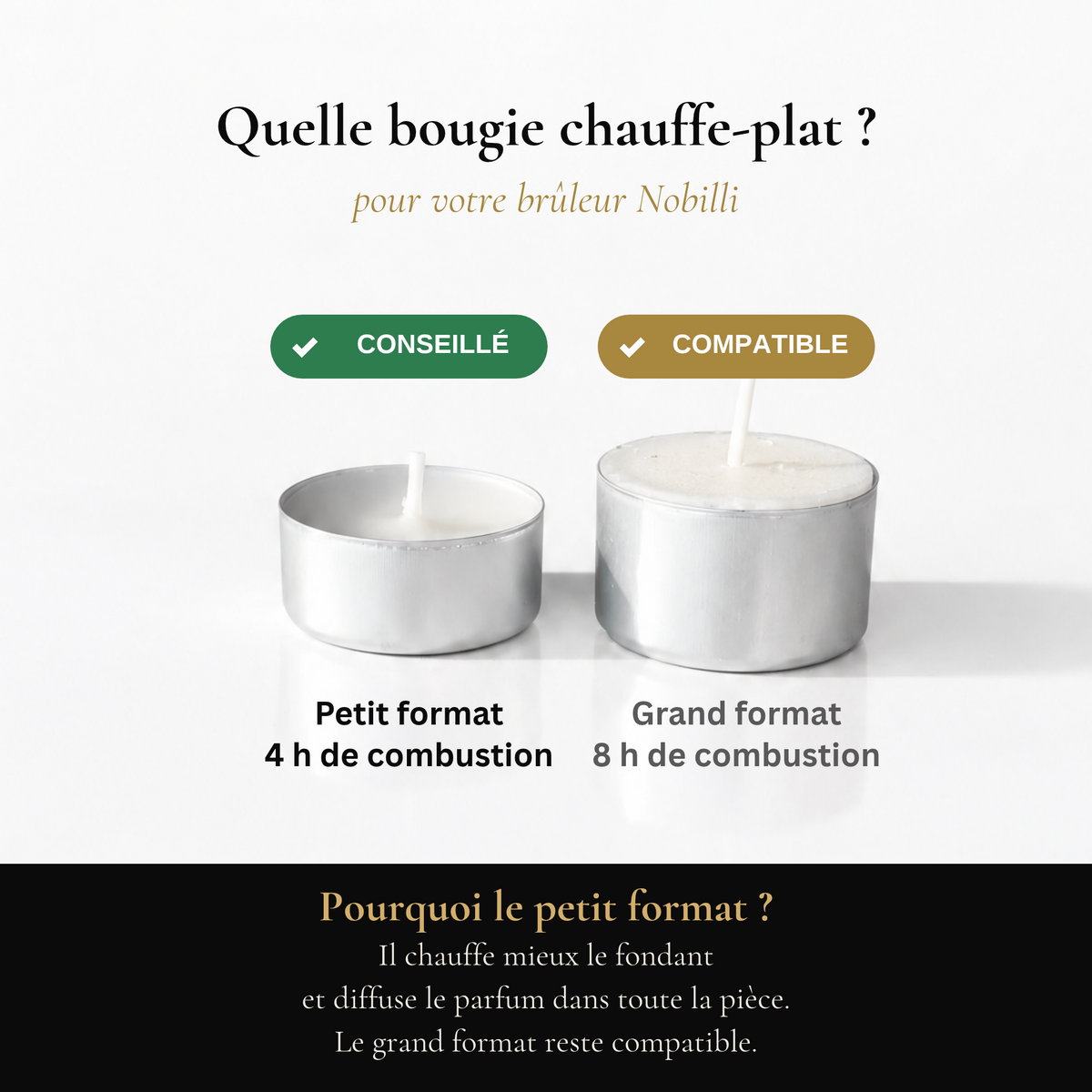 Brûleur de fondant Linea doré